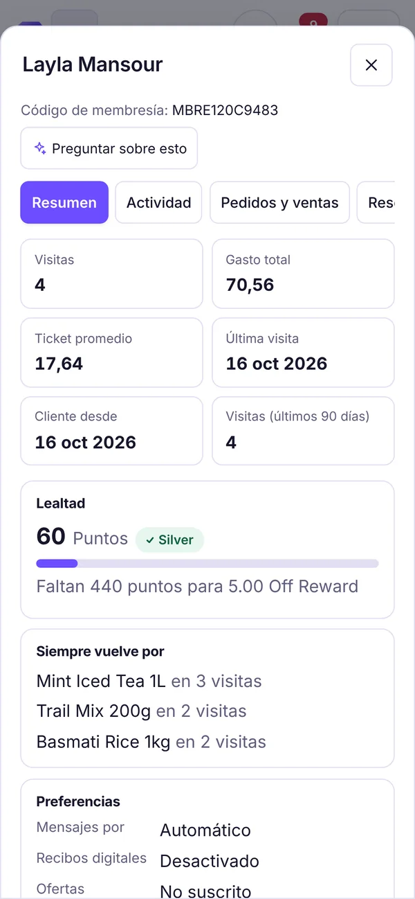 Un perfil en todas las sucursales