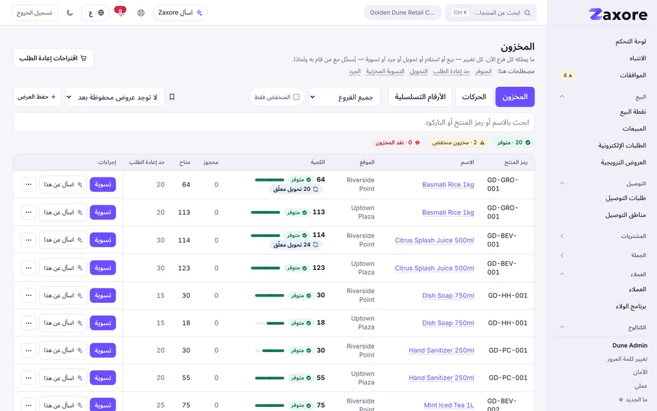 منتج واحد في كل الفروع