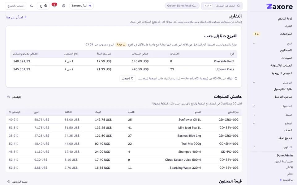أرقام محسوبة من بيانات النشاط نفسه