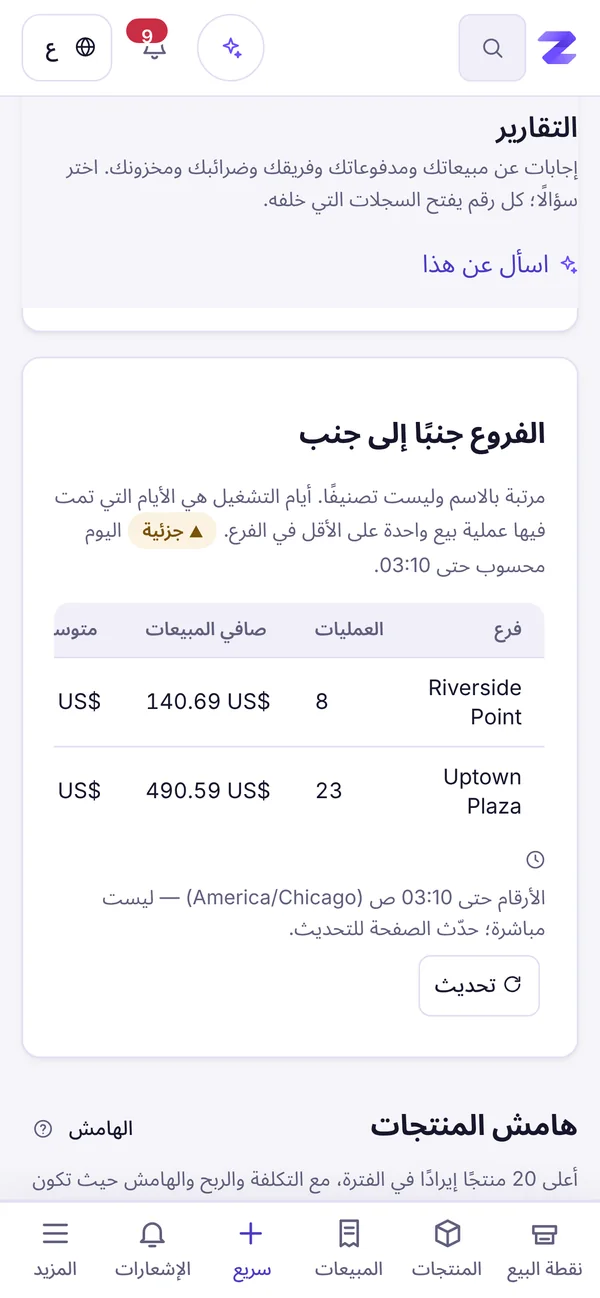 أرقام محسوبة من بيانات النشاط نفسه