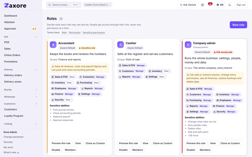 Access that matches each job