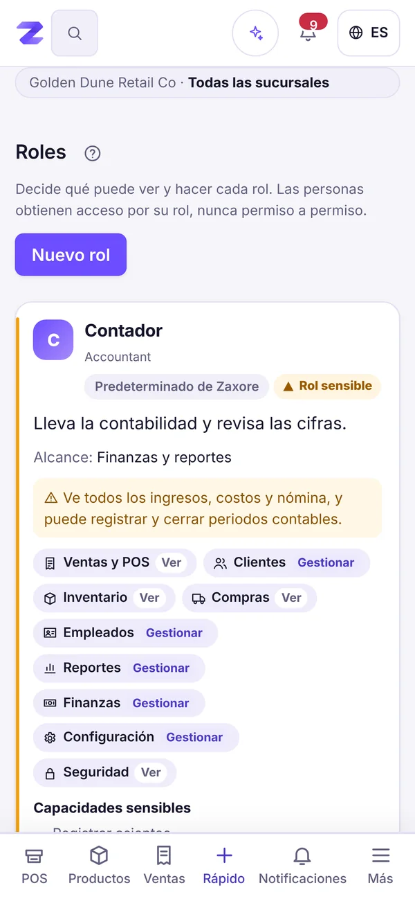 Accesos acordes a cada puesto